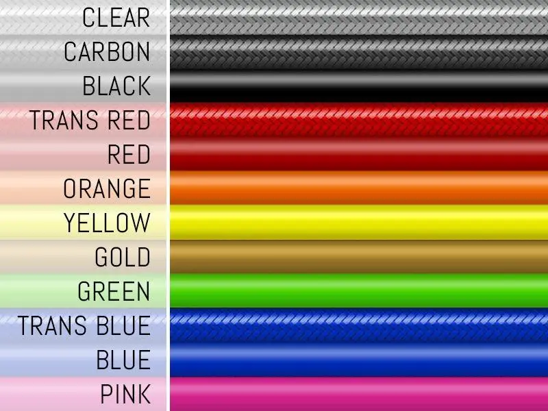 Stainless Steel Brake Lines • Rs 4 B7 2